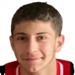 Yiğit Yılmaz