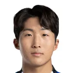 P. Chang-Hwan