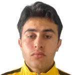 Muhammet Ali Alper