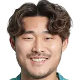 Kim Min-Ho