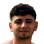 Geylani Turan