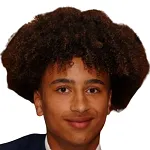 B. Mwangi