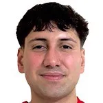Yener Minaz