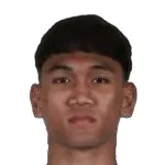 Haziq Aiman