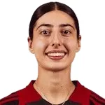 A. Khoshaba