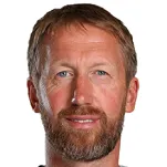 Graham Potter