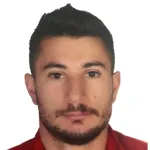 Türker Uyanık