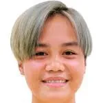 Wang Yu-Ting