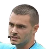 Miguel André Monteiro Fonseca