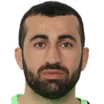 A. Memmedov