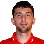 Miodrag Dzudovic