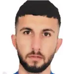 Abdullah Sucu