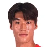 M. Kim