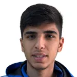 Ümit Reşit Ceylan