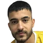 Kadir Koyuncu