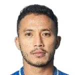 R. Hardiawan