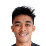 R. Eka Pratama