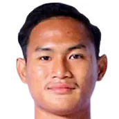 Z. Afandi