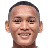 I. Iksan