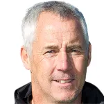 Ian Culverhouse