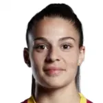 G. Queiroz