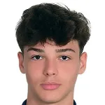 Oğuz Çakıroğlu