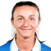 K. Bannikova