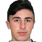 Matthew Farrugia