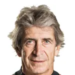 Manuel Pellegrini
