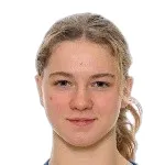 H. Sjödahl