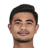 I. Sanjaya