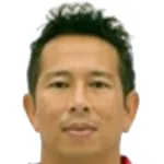 M. Wirawan