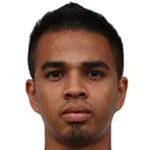 Izuan Salahuddin