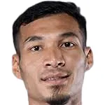 Mohd Rizal