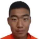 Niu Bowei
