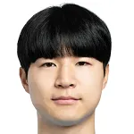 Kim Tae-Yang
