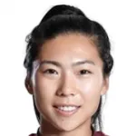 Gu Yasha