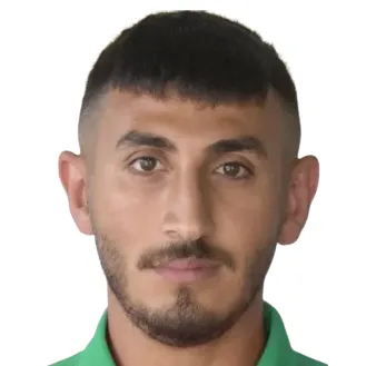 Yusuf Kanal