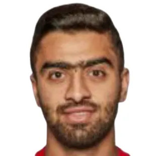 Mohammad Abu Hasheesh