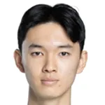 Park Sung-Hyun