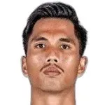 R. Dwi