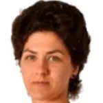 L. Balog