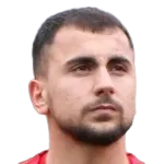 Mehmetemin Aksel