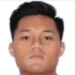 K. Vedhayanto