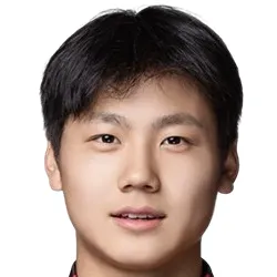Mao Weijie
