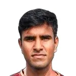 M. Raina