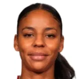 O. Mbala