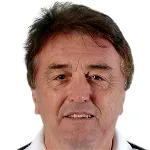 R. Antić