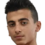 Yunus Emre Baloğlu