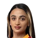 K. Yeghyan